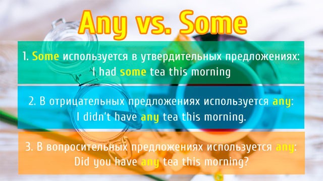 some, any - сходство и отличие таблица использования неопределенных местоимений