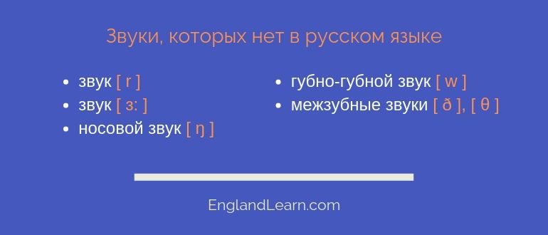 Звуки, которых нет в русском Звуки английского языка