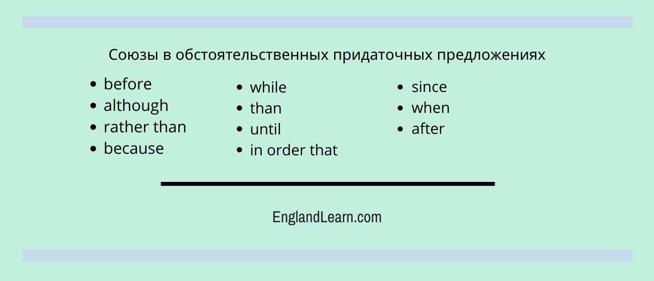 Обстоятельственные словосочетания в английском