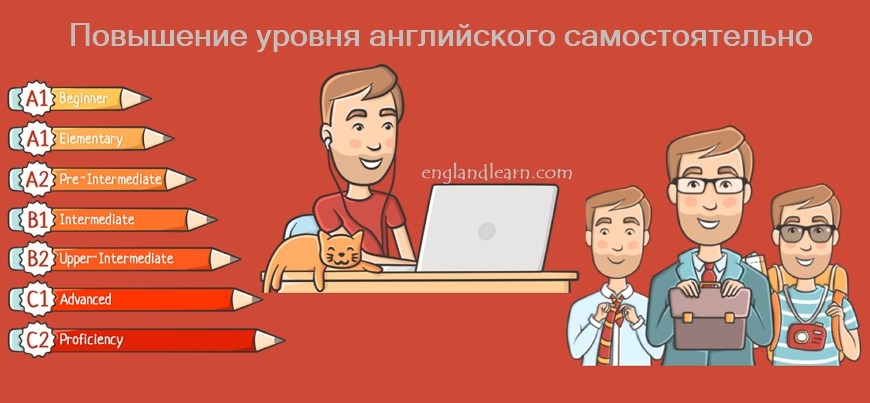 Freelancer как повысить уровень